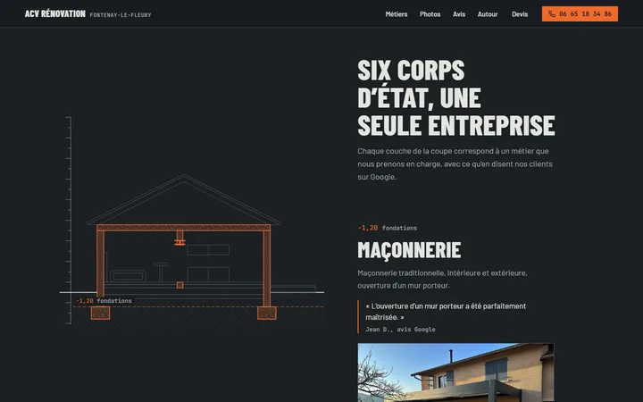 Proposition Coupe : la maçonnerie, première couche de la coupe.