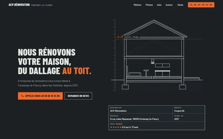 Proposition Coupe : « Nous rénovons votre maison, du dallage au toit », la maison dessinée en coupe.